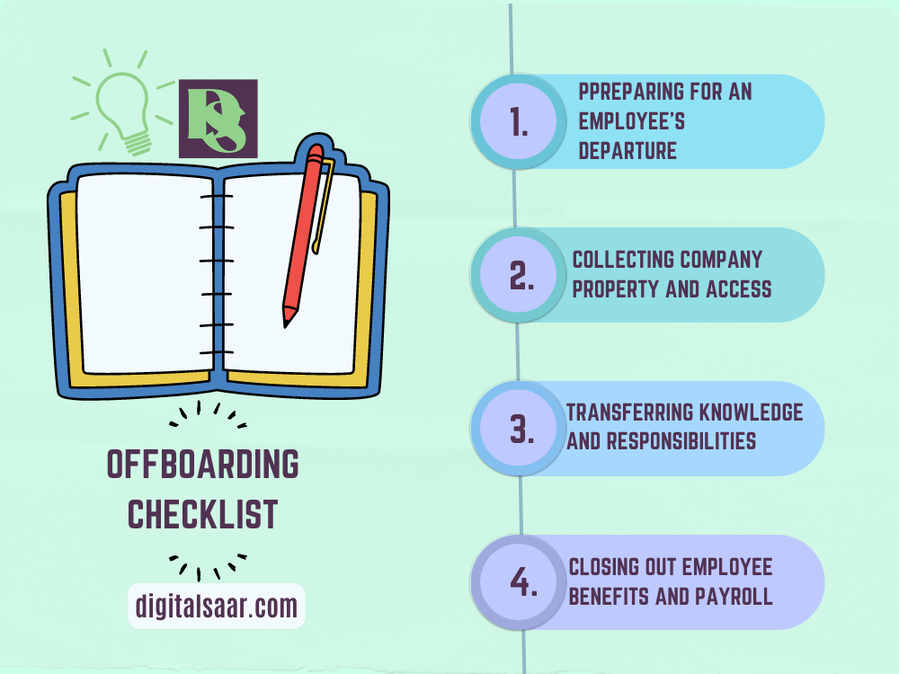 Offboarding Checklist
